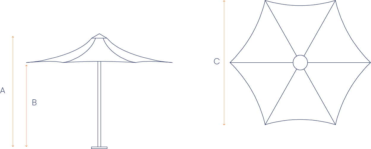 Umbrella drawings from different sides