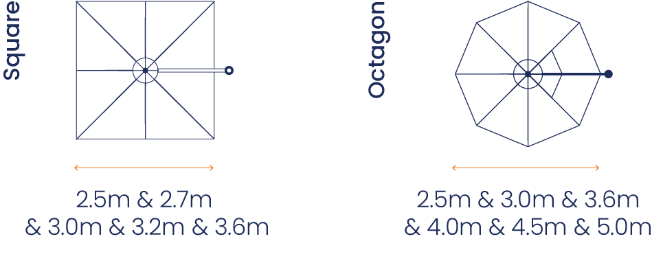 Pacficshades Mastershade Sizes Graphic