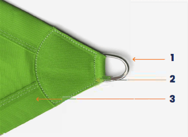 Shadetex Sails Maxx Series Features