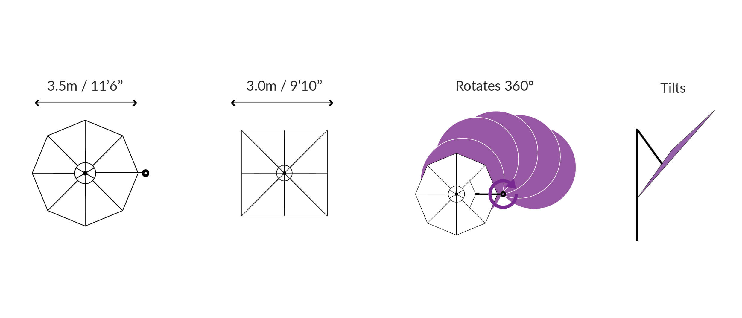 Tilting Offset Umbrella sizes
