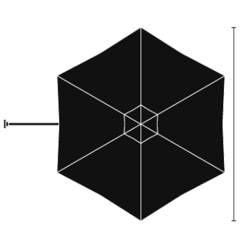 Wall mounted umbrella sizes and configurations