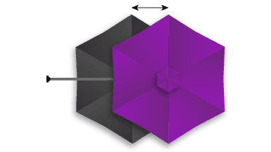 Wall mounted umbrella sizes and configurations