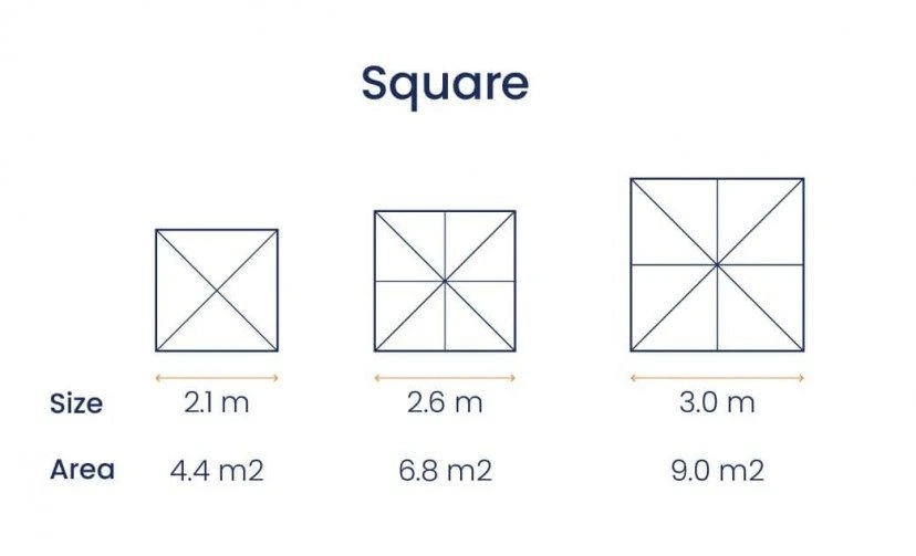 Square Umbrella Size